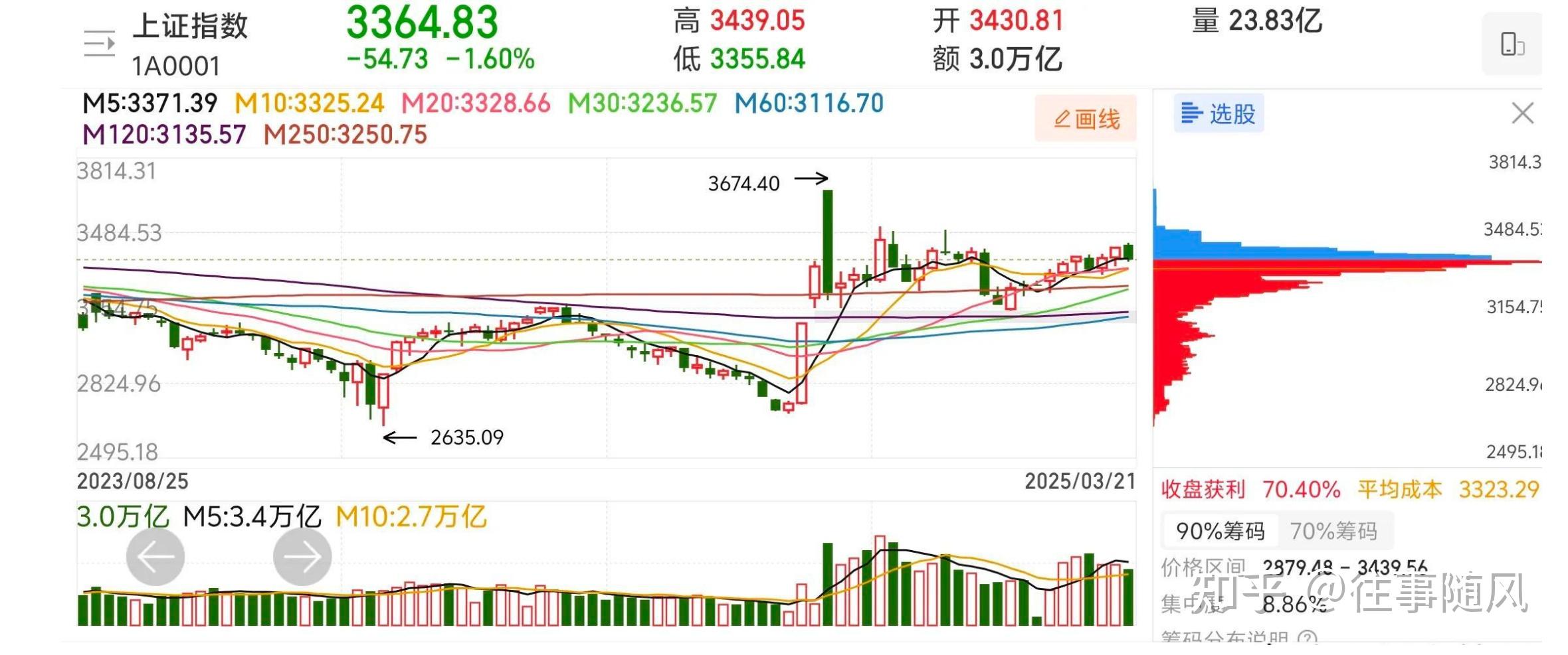 中国结算 明年起减半收取沪深A股分红派息手续费