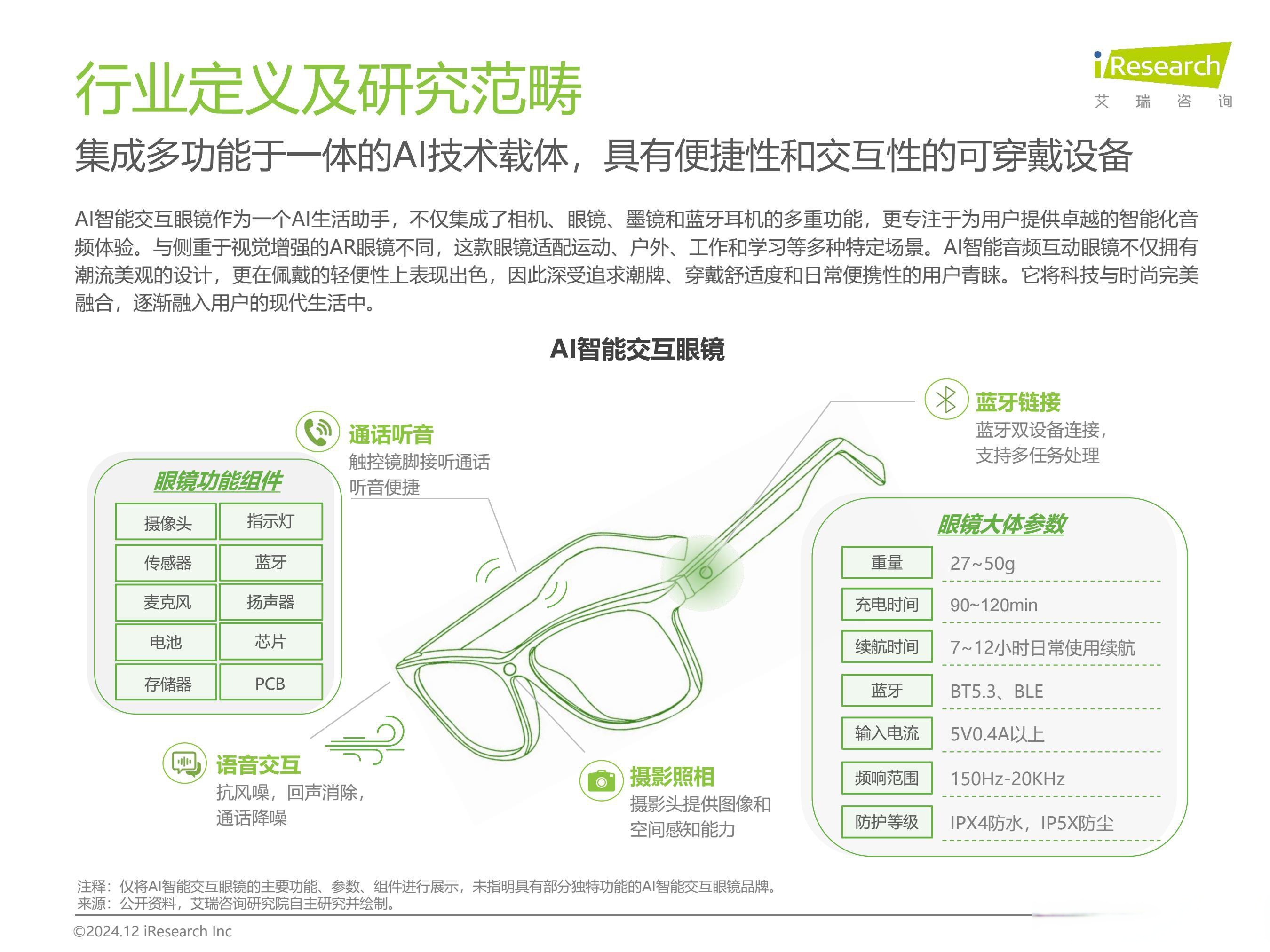 百镜大战打响，2025年或成AI眼镜爆发元年？