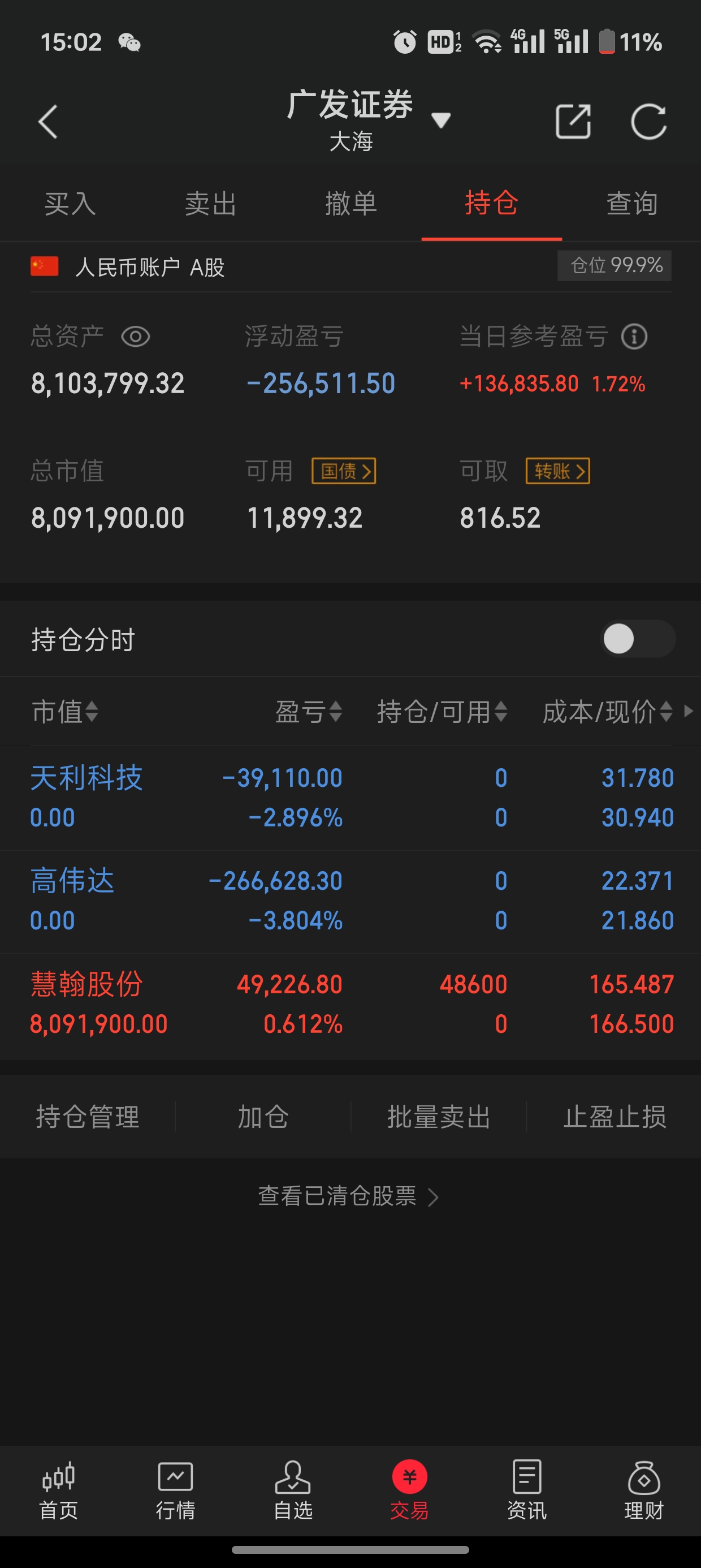 8天5板鑫科材料回应股票异动：高速铜连接和高速铜缆项目尚在前期筹备阶段
