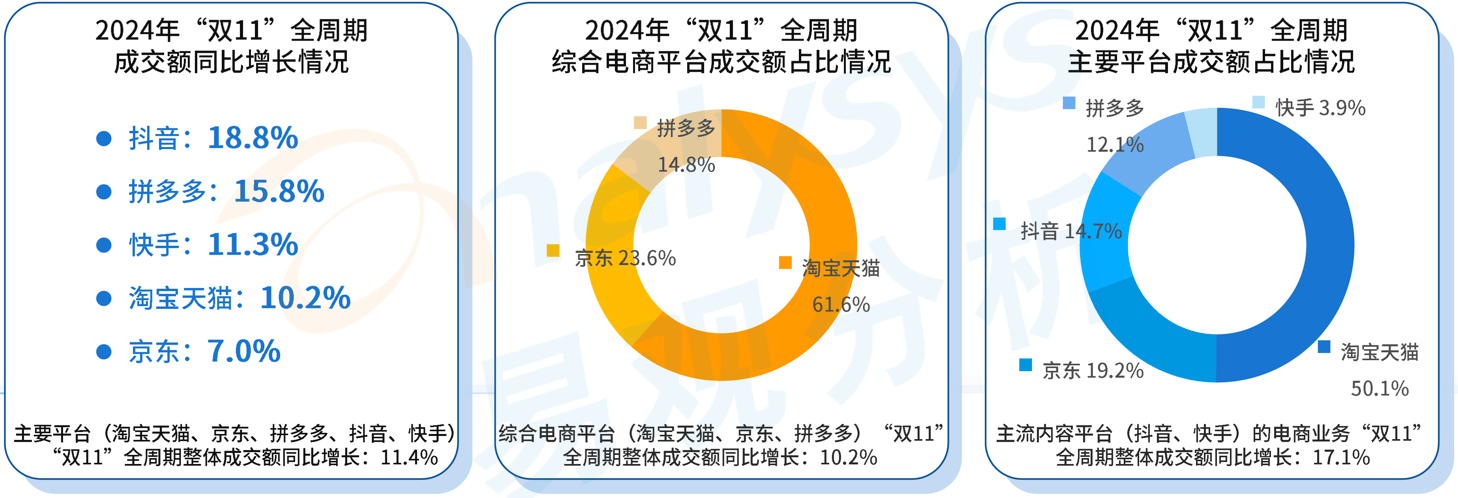 2024年全国期货市场累计成交额达619.26万亿元 同比增长8.93%