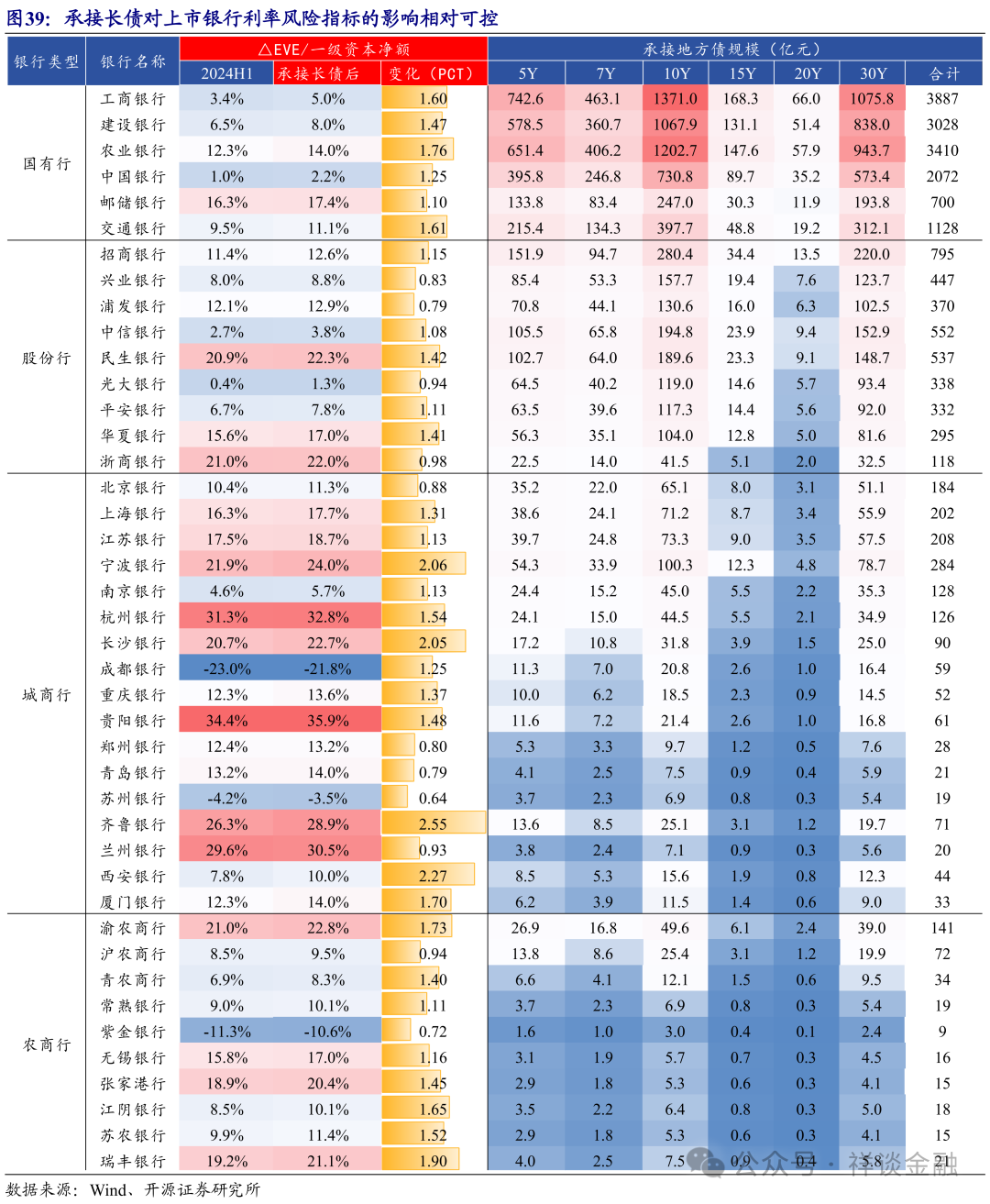 4月2日基金净值：景顺长城景颐双利债券A最新净值1.719，跌0.06%