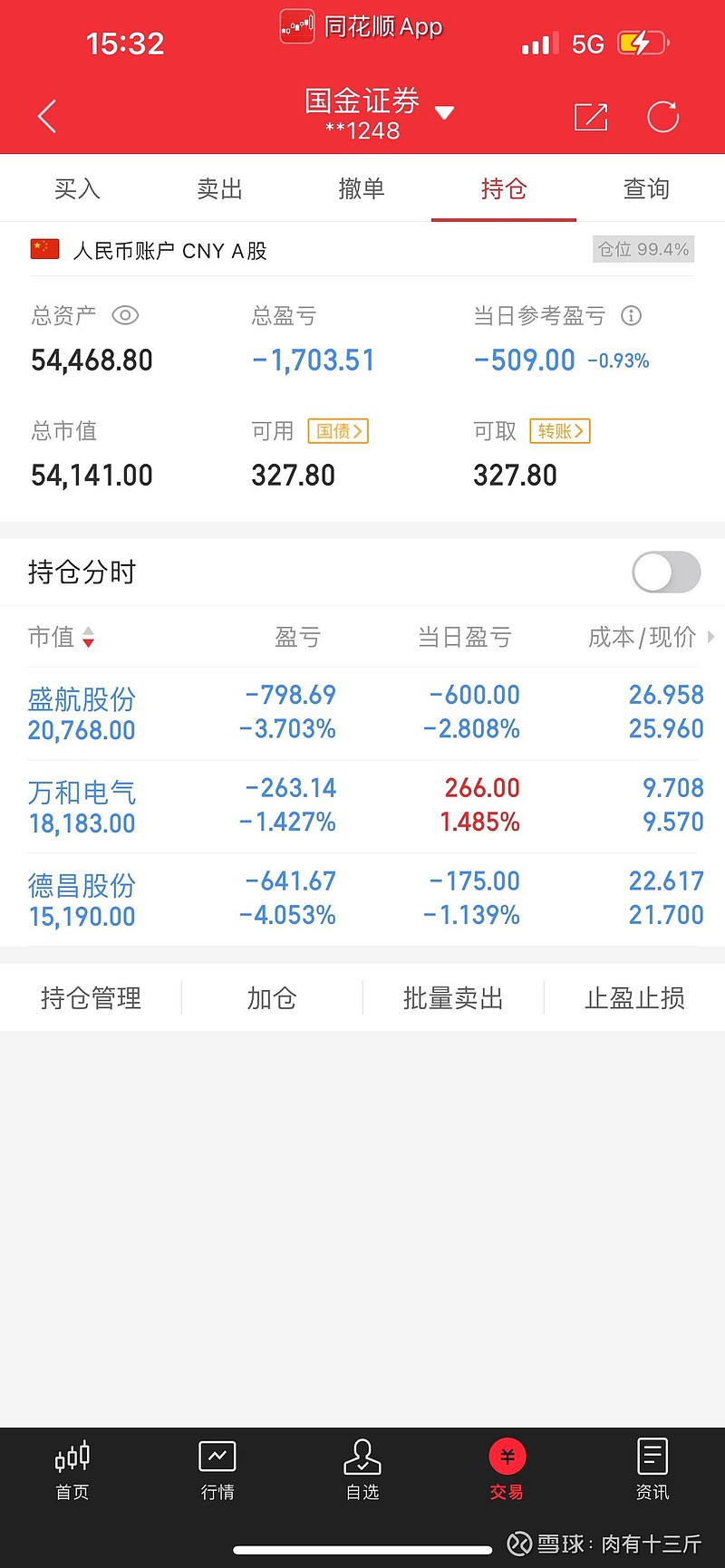 德龙汇能：大通集团所持2136.25万股公司股份将被司法拍卖
