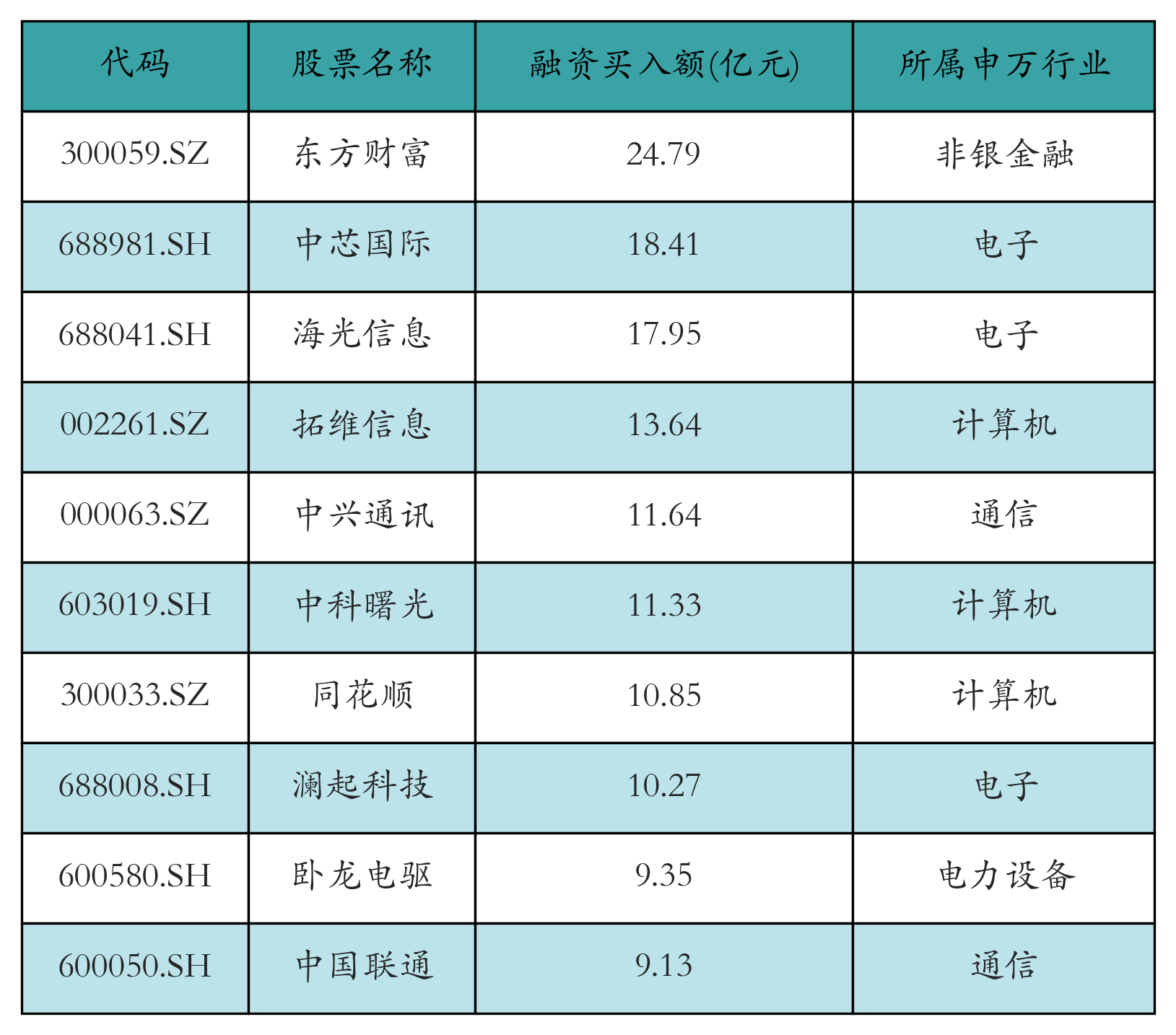 合煦智远诚正30天持有期债券A,合煦智远诚正30天持有期债券C: 合煦智远诚正30天持有期债券型证券投资基金2024年年度报告