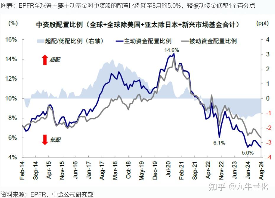 多家外资机构发布2025年投资展望 纷纷看多中国资产
