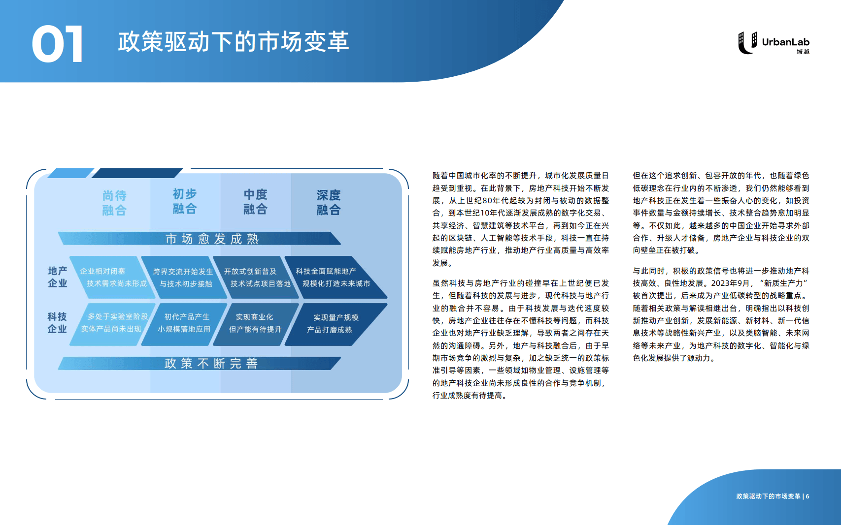 2024年物流行业变革与发展：政策与市场双重驱动