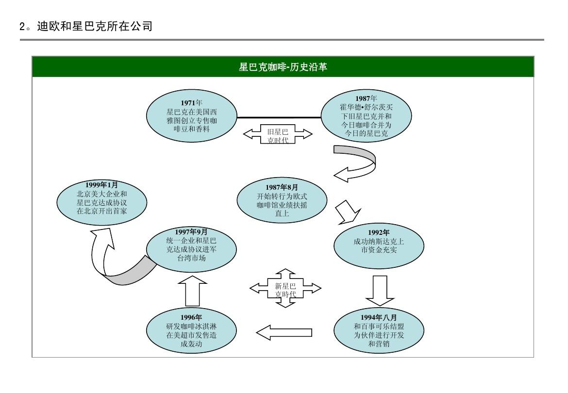 朗盛CEO常牧天：中国是公司的重要战略市场