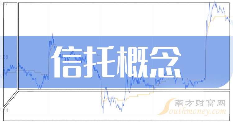 2024年12月资产管理信托发行、成立端两旺 季节性“翘尾行情”推动市场上行