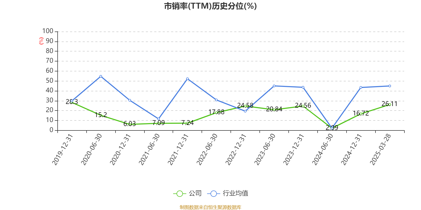 2024年12月资产管理信托发行、成立端两旺 季节性“翘尾行情”推动市场上行