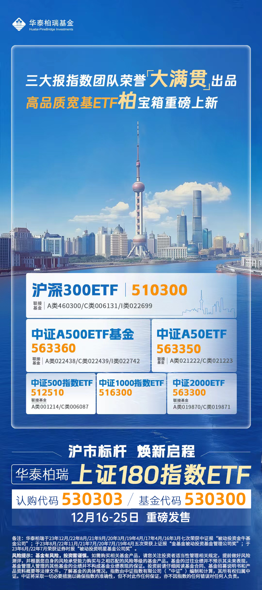 3月28日基金净值：国泰上证180金融ETF最新净值1.3093，跌0.29%