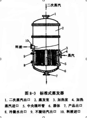 金盘科技首台80MVA定制化液浸式变压器即将出口欧洲