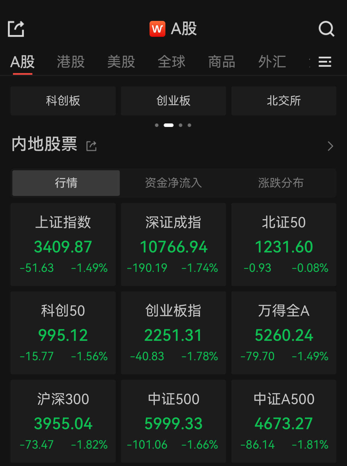 4月8日汇通转债下跌1.06%，转股溢价率107.66%