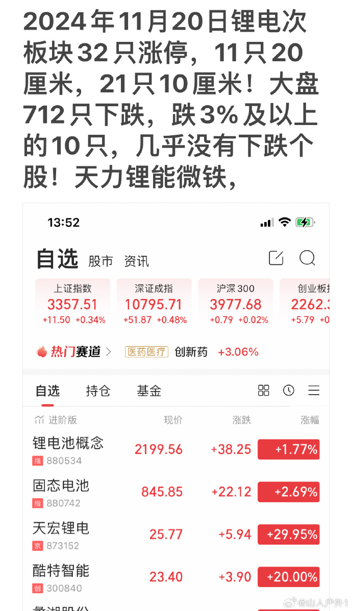 4月7日锂科转债下跌0.72%，转股溢价率278.75%