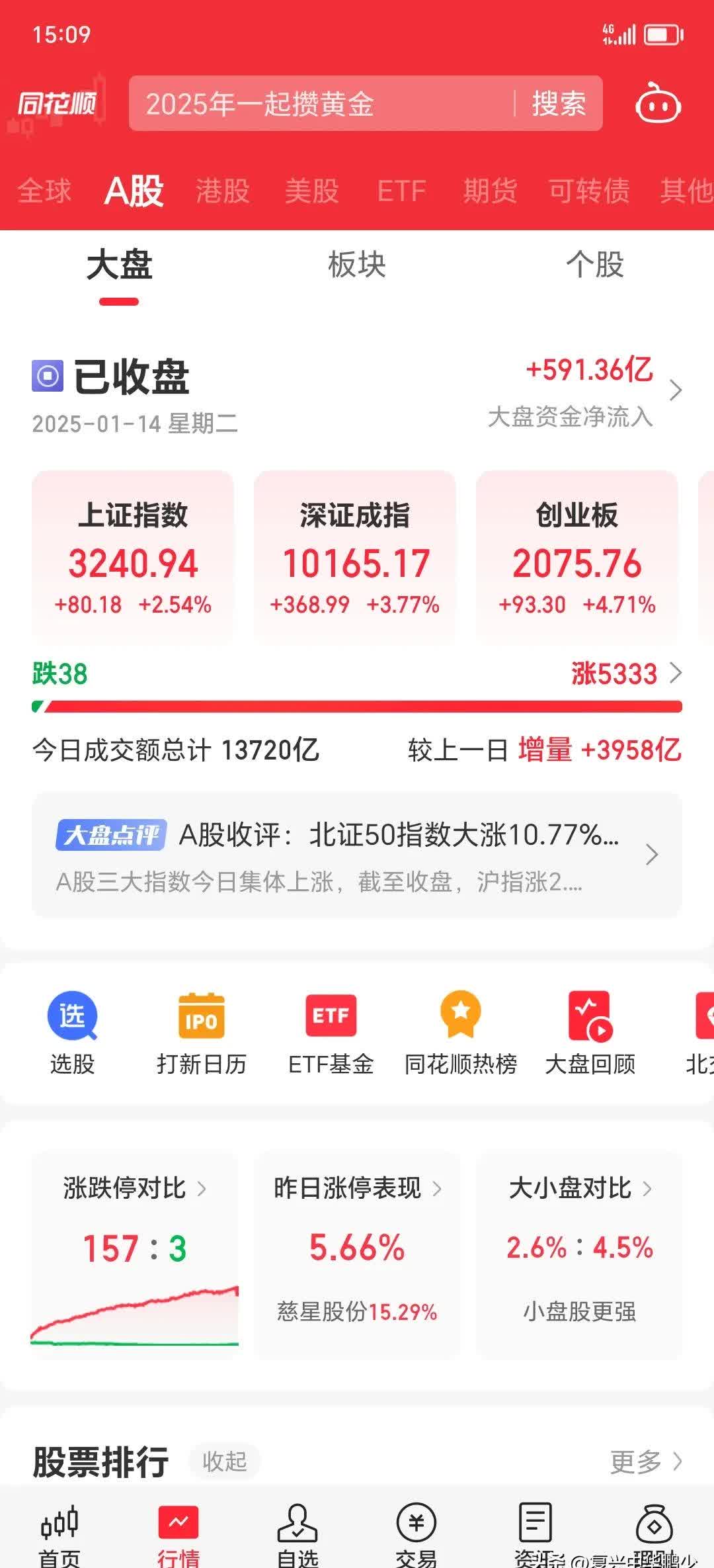 3月28日基金净值：招商安福1年定开债发起式最新净值1.1098，跌0.3%