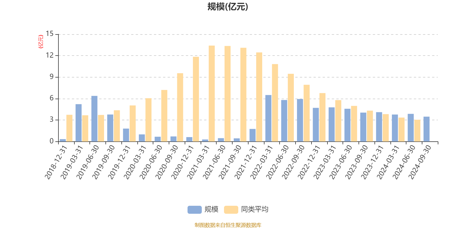 3月27日基金净值：易方达增强回报债券A最新净值1.362
