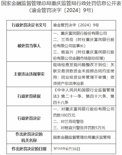 斯泰兰蒂斯汽车金融被罚140万元：因贷款管理严重违反审慎经营规则等