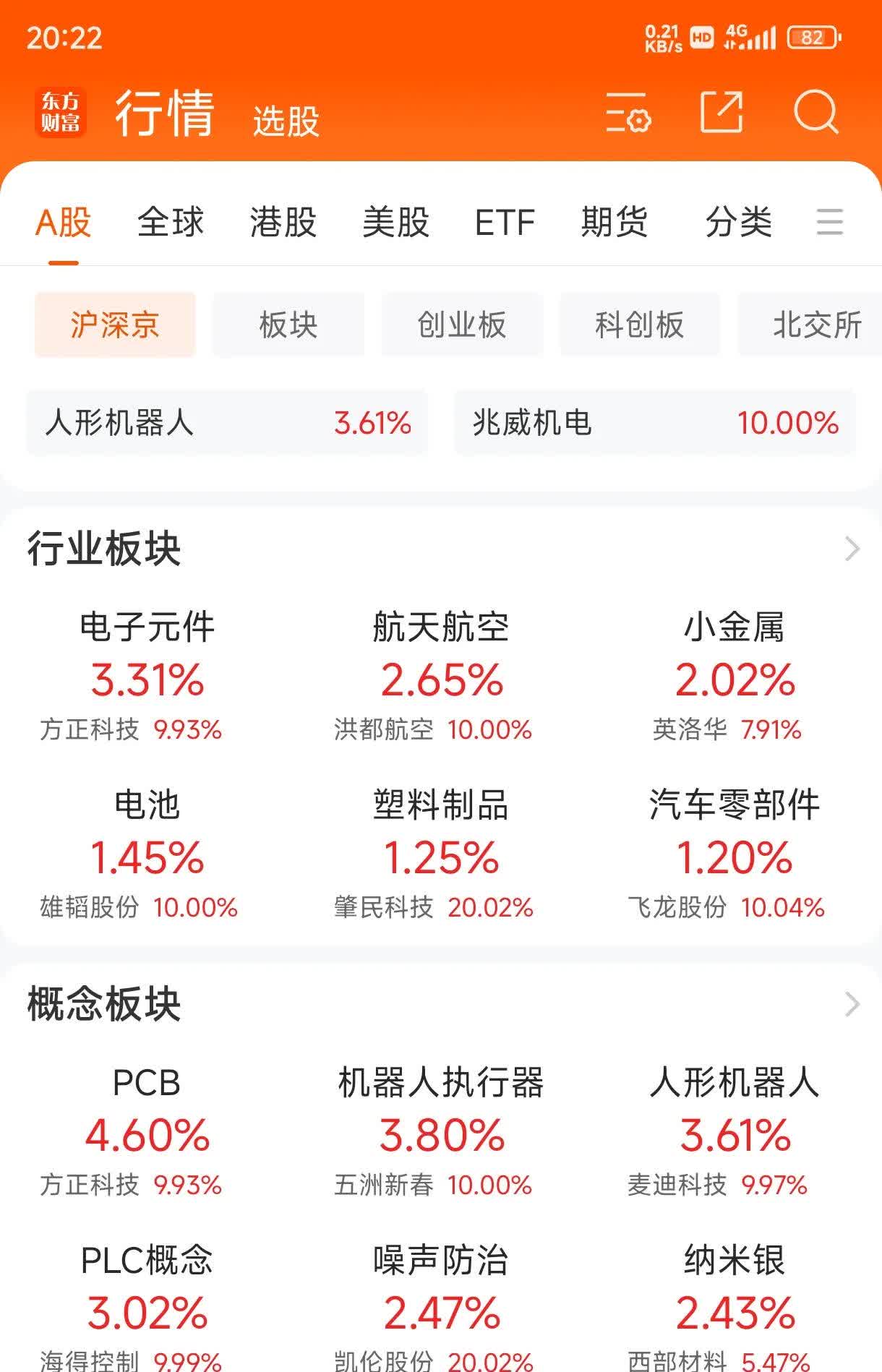 5月23日天业转债下跌0.11%，转股溢价率73.25%