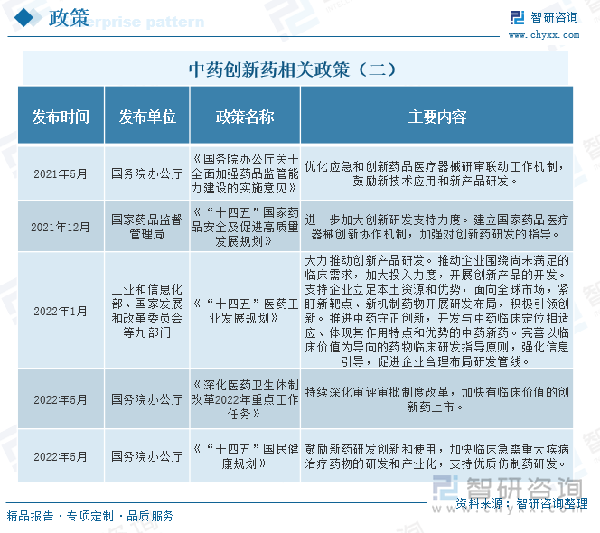 广东：政策红利接续释放 并购重组正当其时