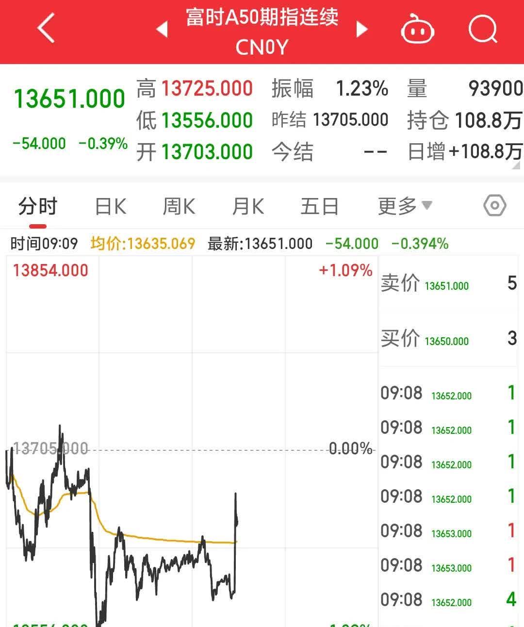 5月26日永和转债下跌0.47%，转股溢价率19.03%