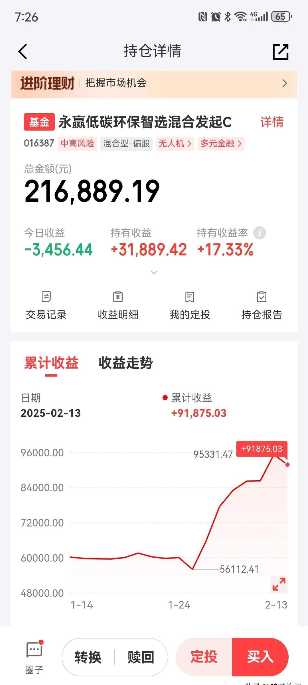 5月26日永和转债下跌0.47%，转股溢价率19.03%