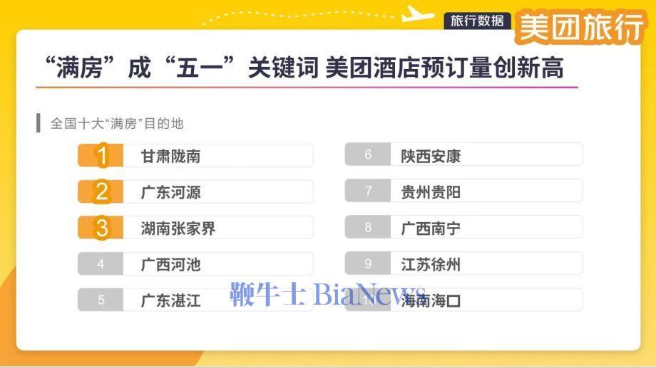 餐饮预订火爆迎五一假期 全国现存餐饮相关企业超1569.9万家