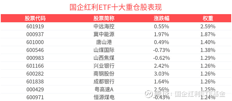 5月26日崇达转2上涨0.56%，转股溢价率22.65%