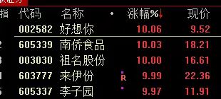 三一重能前三季度“增收不增利”，货币资金余额减少52%