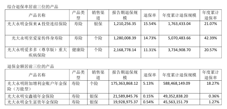 9家银行系险企去年合计实现净利润逾117亿元