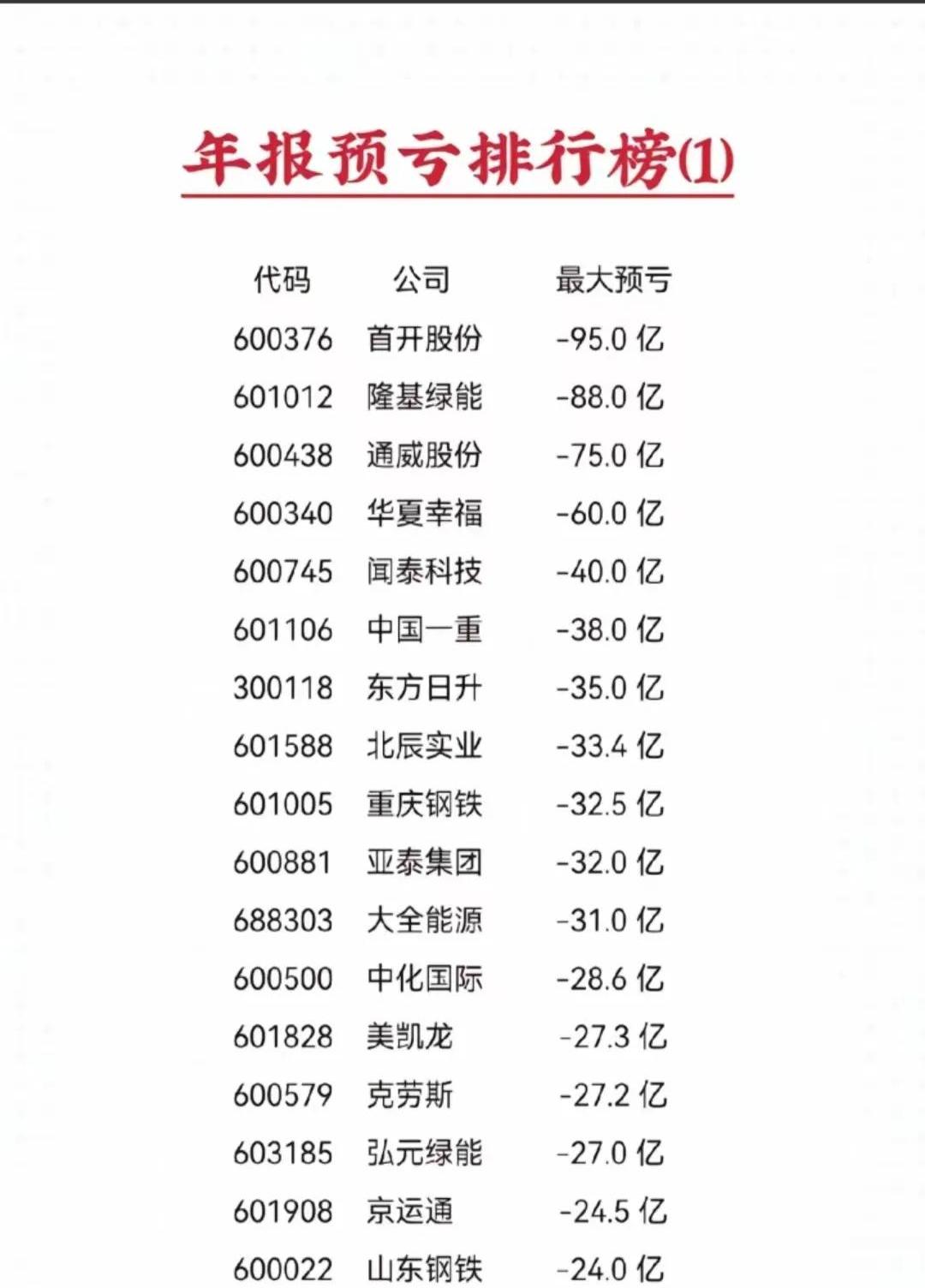 2024年上市公司现金分红2.4万亿元创新高 中期分红家数和金额倍增