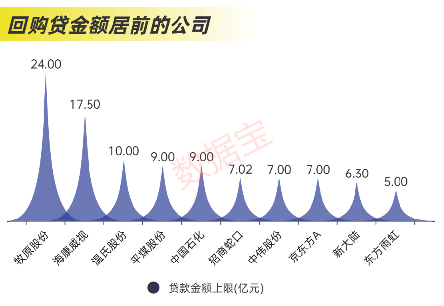 2024年上市公司现金分红2.4万亿元创新高 中期分红家数和金额倍增