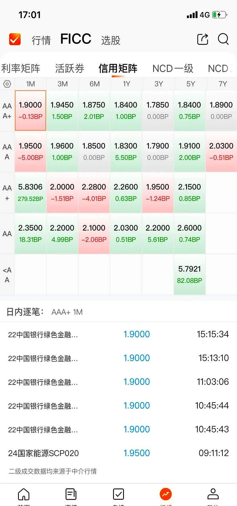5月27日立昂转债下跌0.31%，转股溢价率60.31%