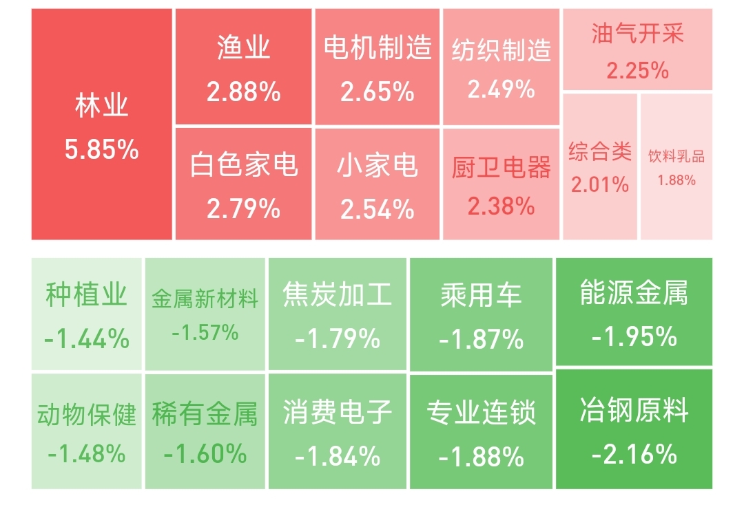 5月27日富春转债下跌0.56%，转股溢价率31.31%