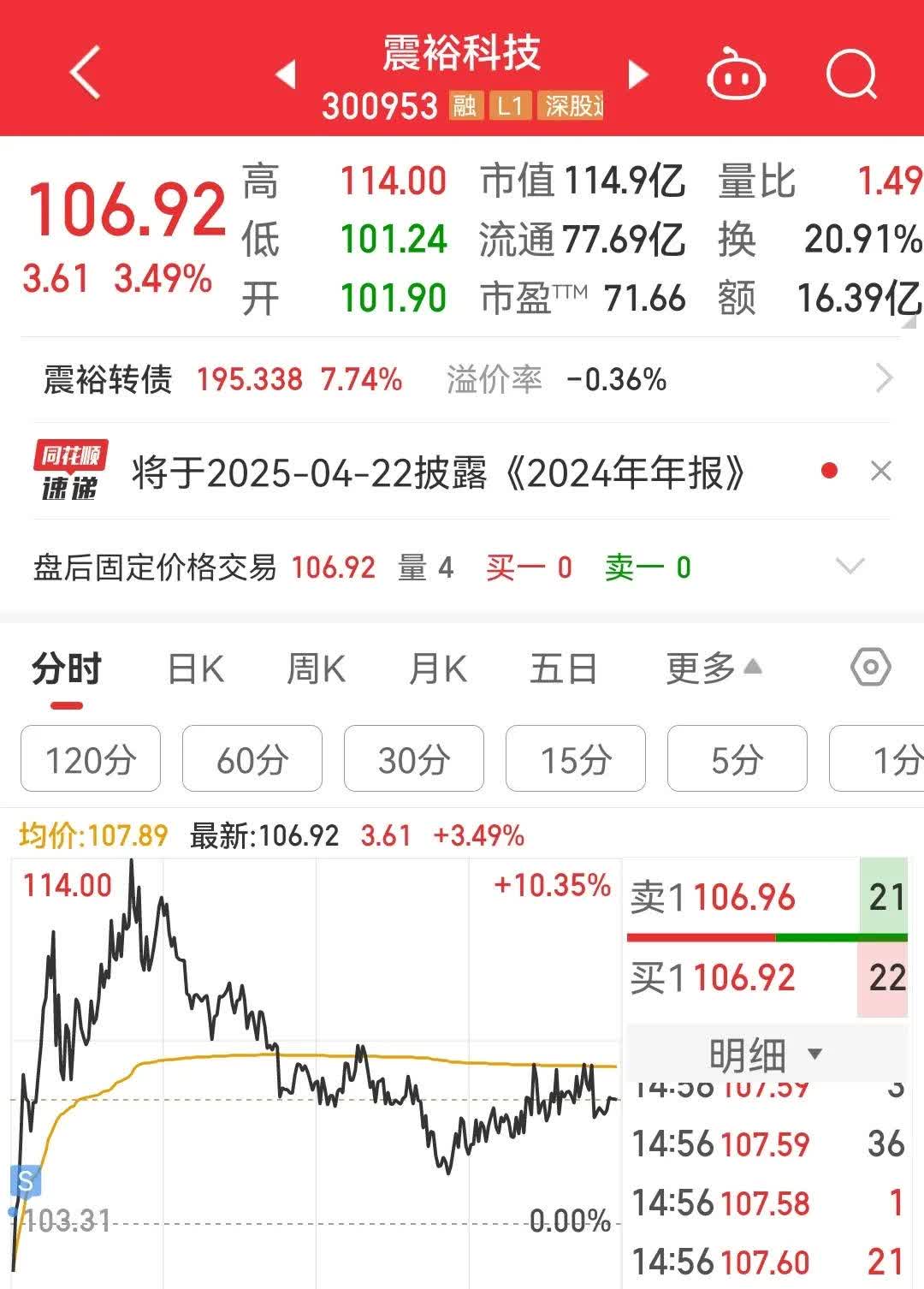 5月26日兴业转债下跌0.41%，转股溢价率17.56%