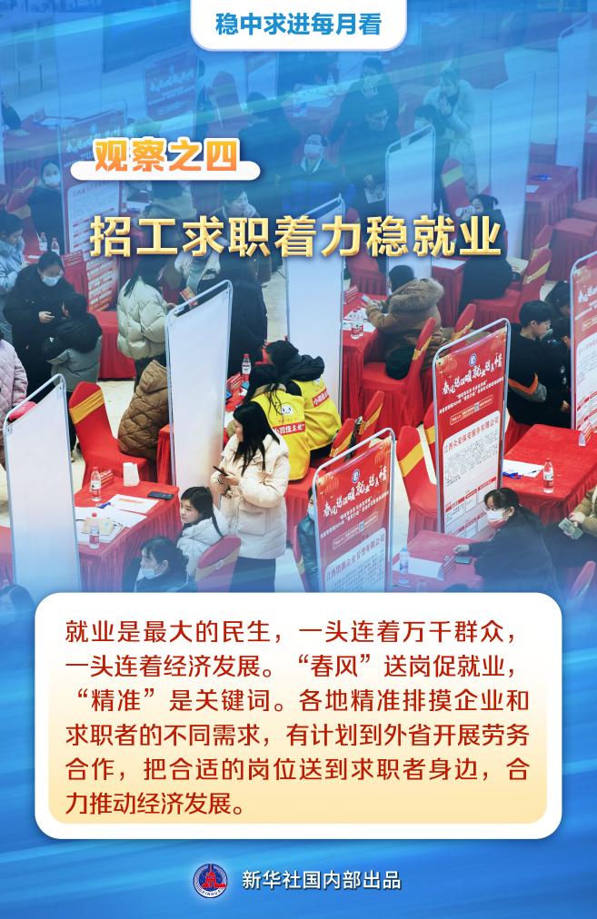 新华全媒+丨打好“组合拳” 着力强韧性——当前各地各部门稳企业政策举措观察