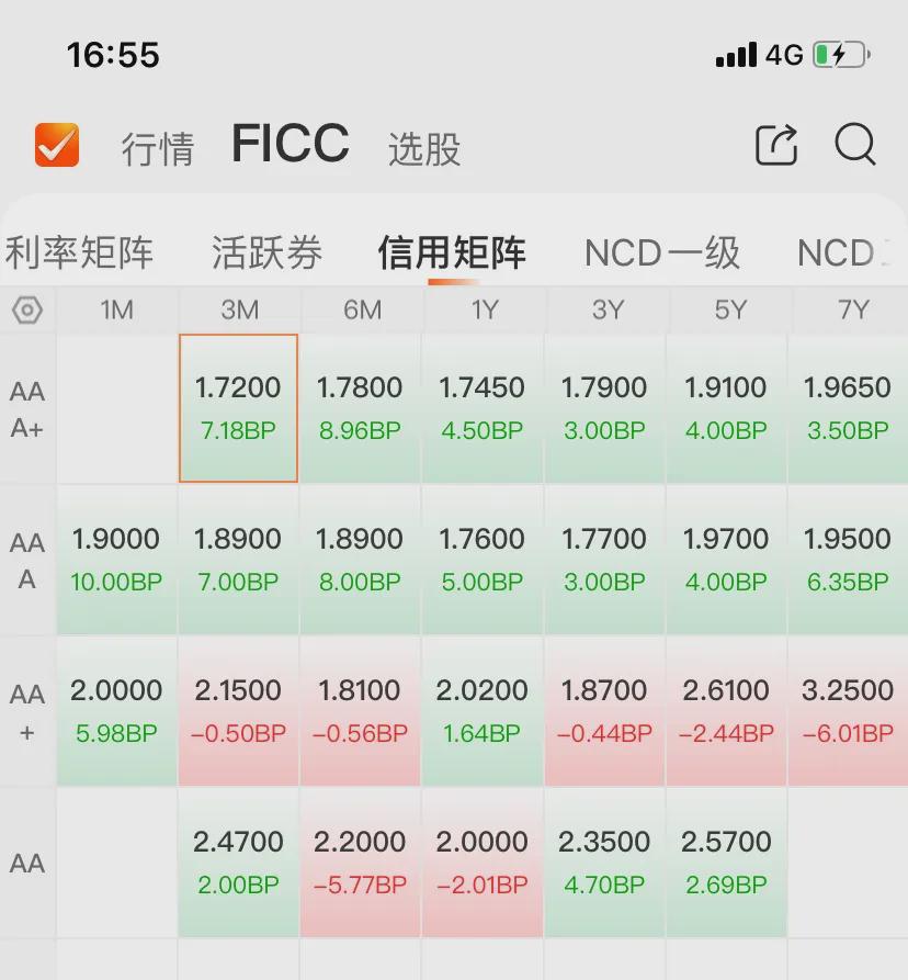 5月28日精工转债下跌0.31%，转股溢价率65.77%