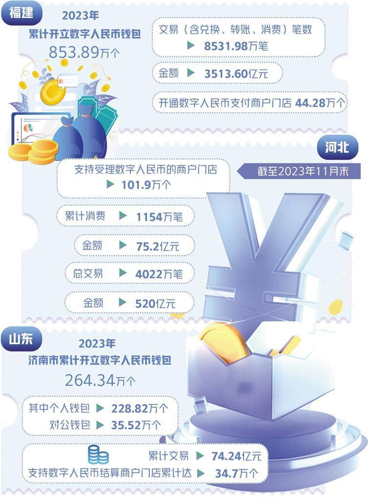 开展数字人民币推广活动 江南农商银行助力普惠金融新体验