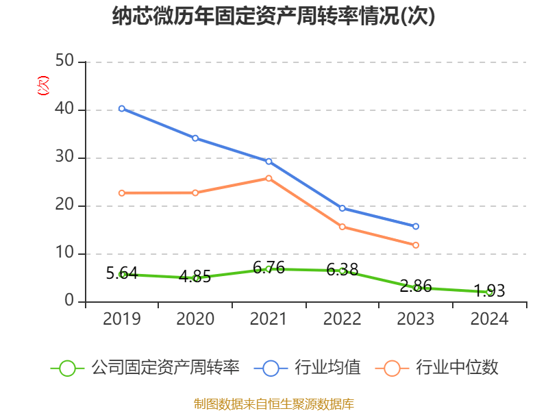 中粮期货2024年实现净利2.65亿元 同比提升11%