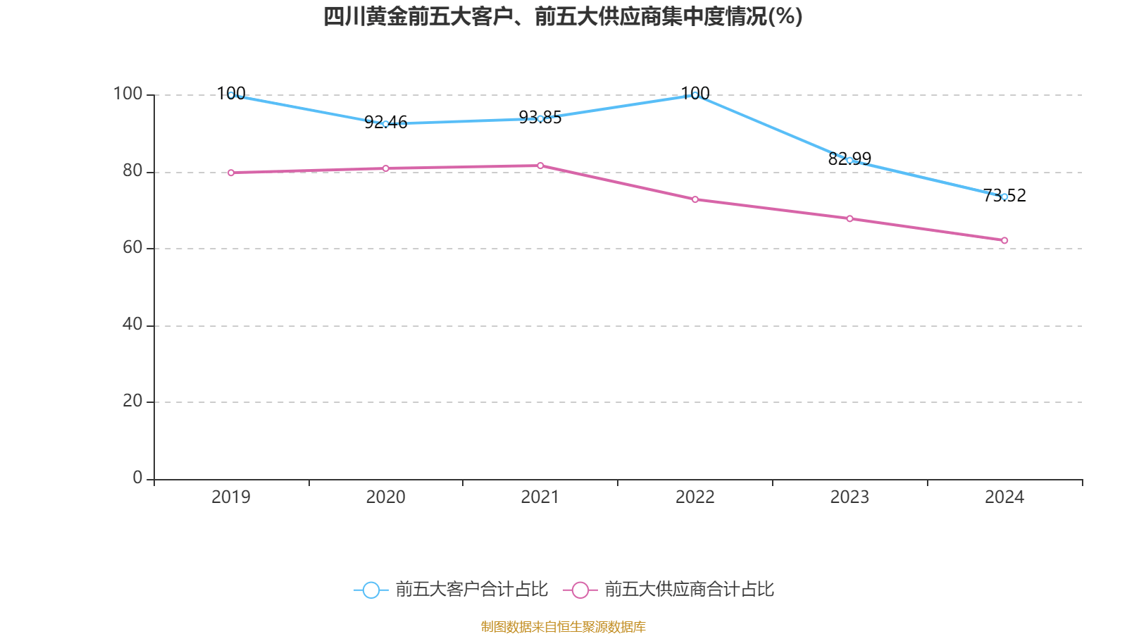 中粮期货2024年实现净利2.65亿元 同比提升11%