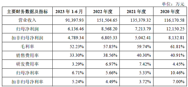 资金紧张 联合国拟大幅削减预算并裁员