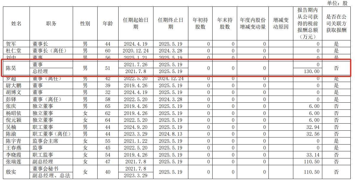 中国建材集团财务公司2024年实现营收7.63亿元 净利4897.85万元