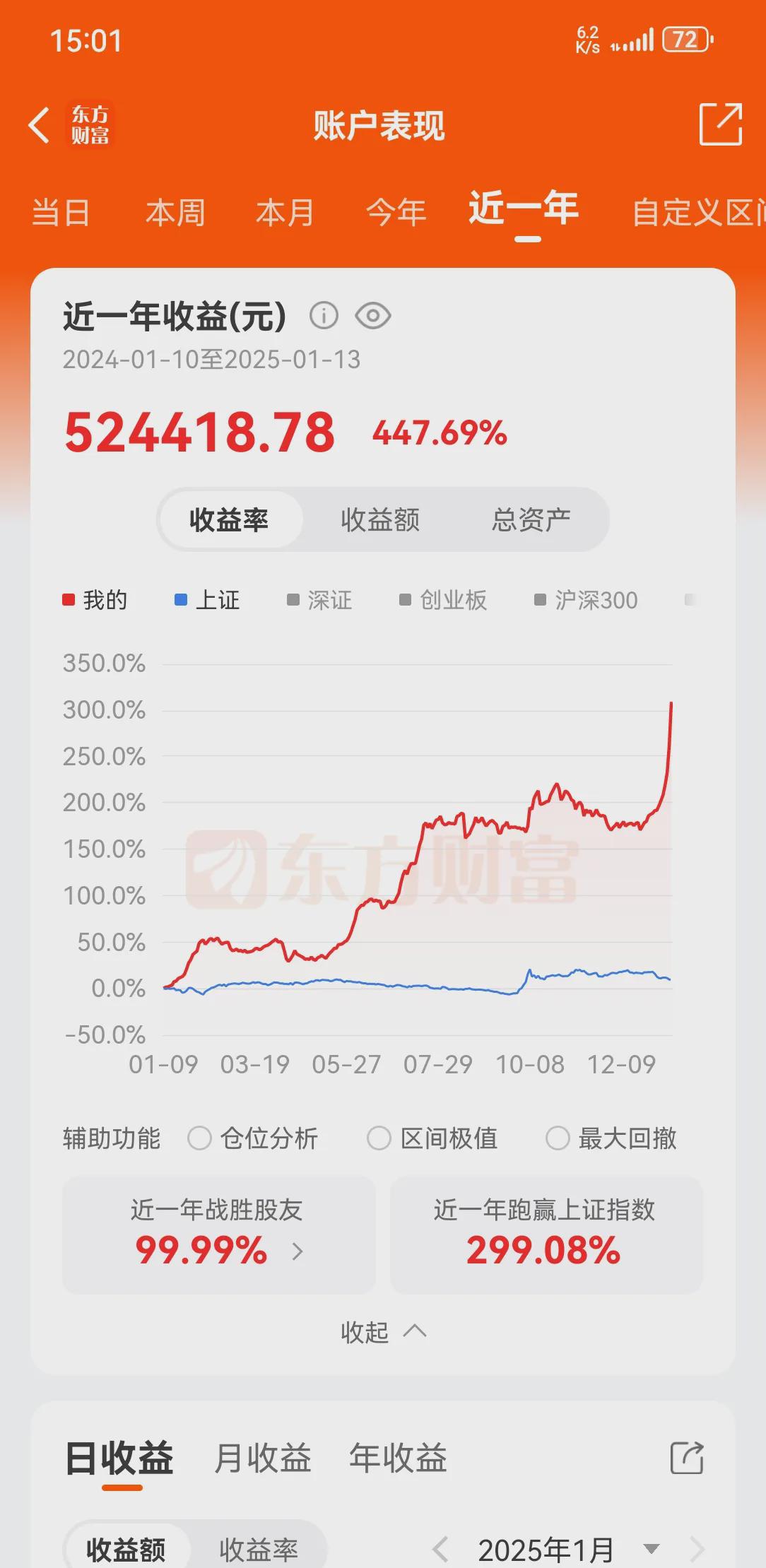5月29日晶能转债上涨0.32%，转股溢价率147.8%