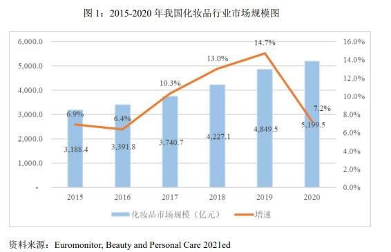 5月29日珀莱转债下跌0.12%，转股溢价率36.89%