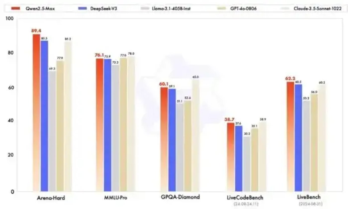 DeepSeek重构中概股叙事 吸引外资加速布局