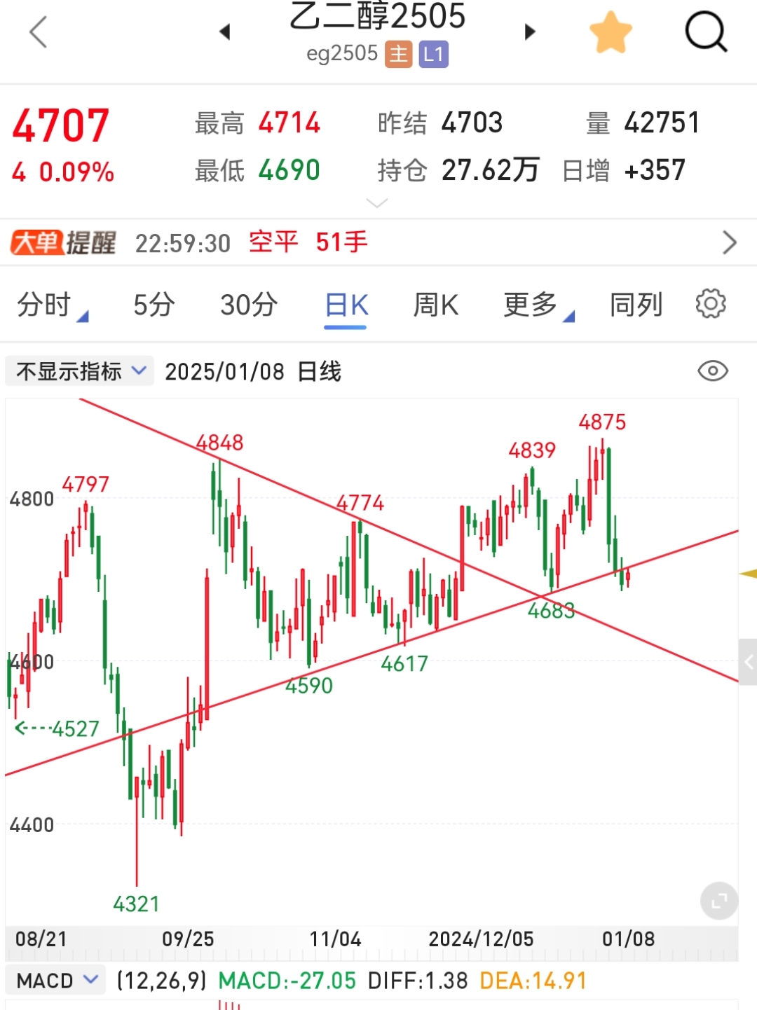 伦敦股市2日上涨