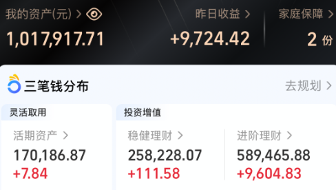 2月19日基金净值：华夏中证机器人ETF最新净值0.9552，涨6.2%