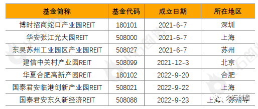 四川成渝：做优存量做大增量 以高分红回报投资者