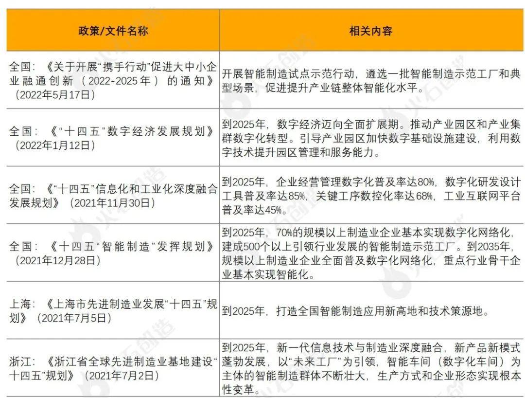 四川成渝：做优存量做大增量 以高分红回报投资者