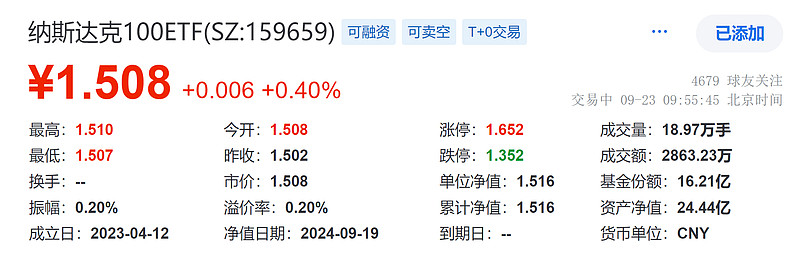 拆分传言下英特尔股价飞涨