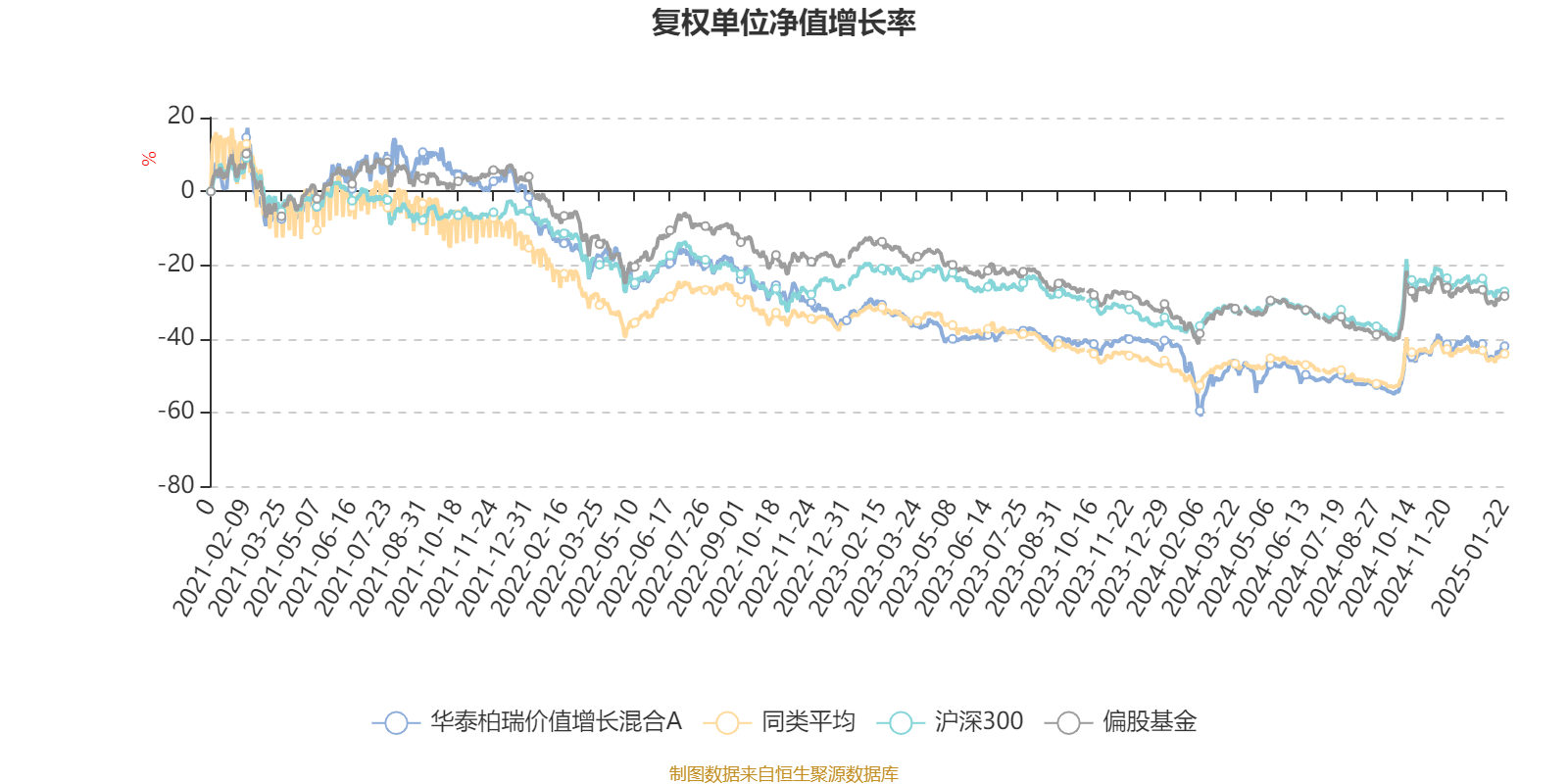 5月30日宏柏转债下跌1.62%，转股溢价率9.82%