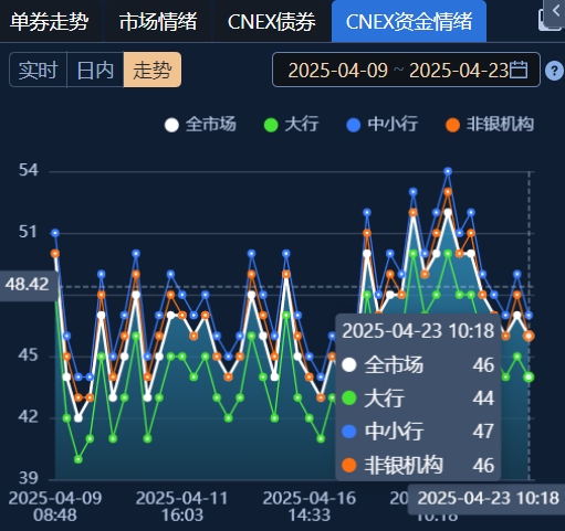 5月30日宏柏转债下跌1.62%，转股溢价率9.82%