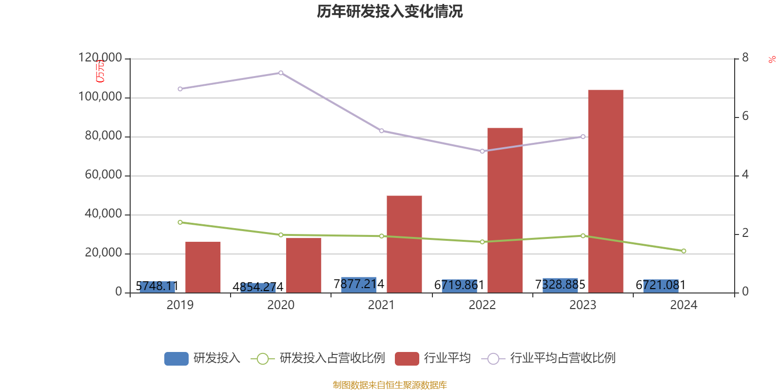 交银信托2024年实现净利7.92亿元 同比增长2.69%